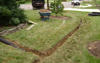 French Drains, Drain Tile, Landscaping Drain, Rock Drain French Drains, Drain Tile, Landscaping Drain, Rock Drain