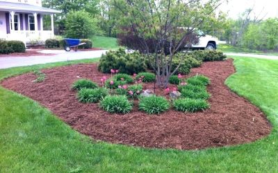Landscaping, Landscaping Company, Landscaping Contractor, Landscaping Company Landscaping, Landscaping Company, Landscaping Contractor, Landscaping Company